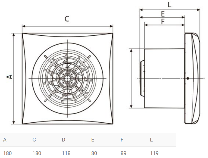 Badrumsfläkt Thermex Silent 200 CHRZ Scandic